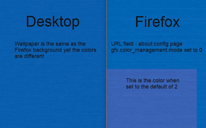 Firefox colors are off Solved - Windows 10 Forums